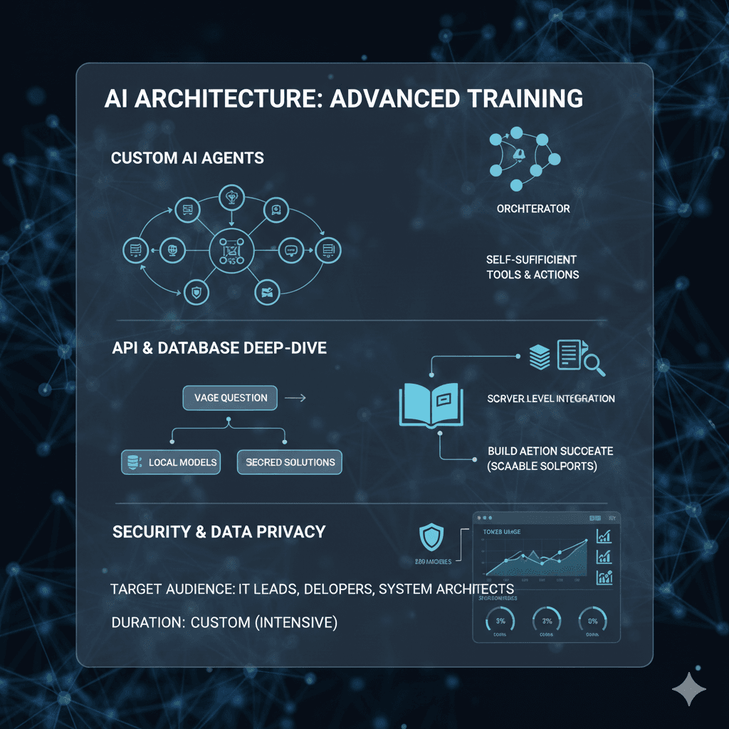 AI Architecture: Advanced Training